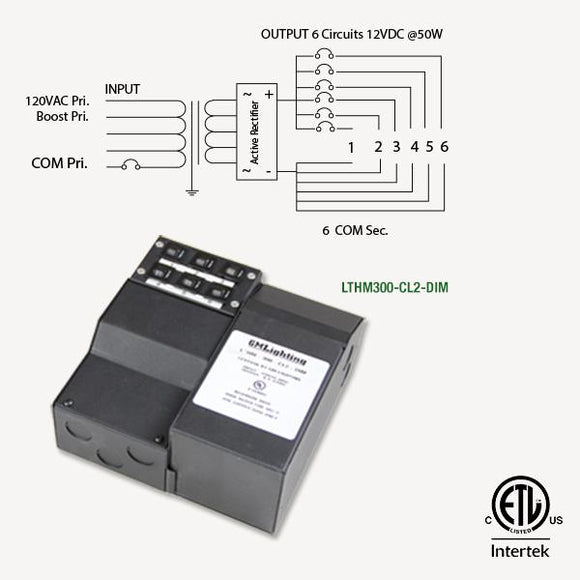 GM Lighting LTHM300-CL2-DIM 12VDC 6 x 50W Dimmable Magnetic Power Supply - Ready Wholesale Electric Supply and Lighting